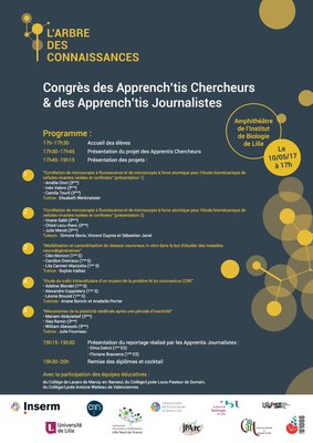 Apprentis Chercheurs – Apprentis Journalistes 2017 — Culture Académique  Sciences et Technologique de l'école au post-bac